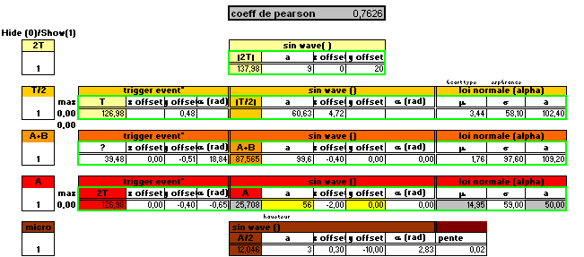 50YEARSG Simulation params.gif