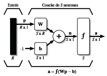 File:RN25.gif