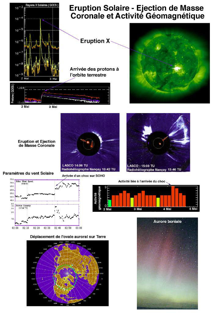 Heliosphere-eruption.jpg