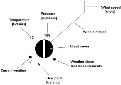 File:Meteo Symbol.jpg