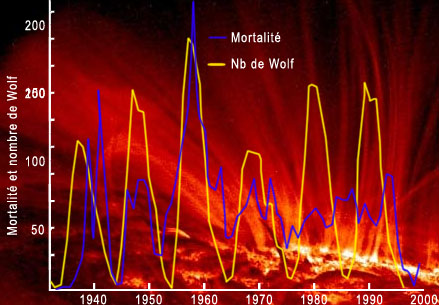 File:Mortalite-wolf.jpg