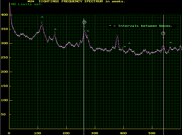 File:Heliosphere-correlation.gif