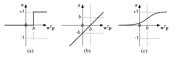 File:RN15.gif