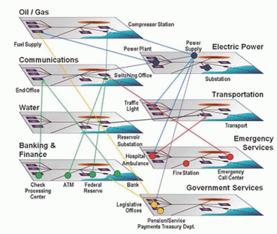 Electrical-connexions.png