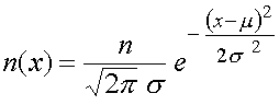 File:Loi-normale.gif