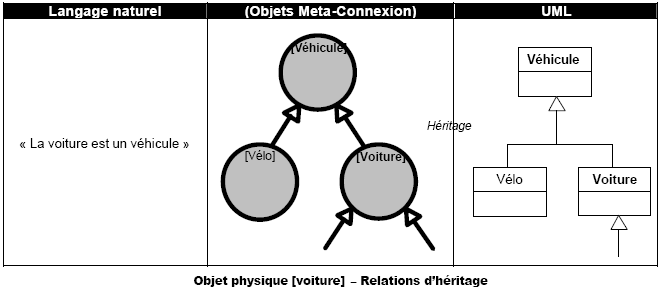 ObjetsMeta.gif