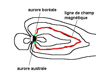 Heliosphere-aurore-1.jpg