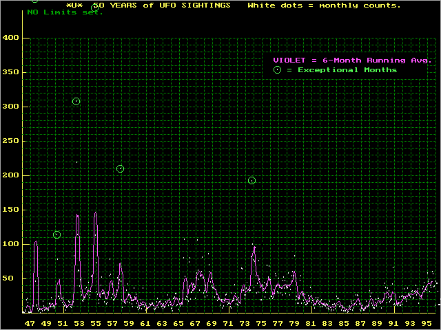 50YEARSG.gif