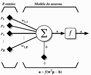 File:RN3.gif