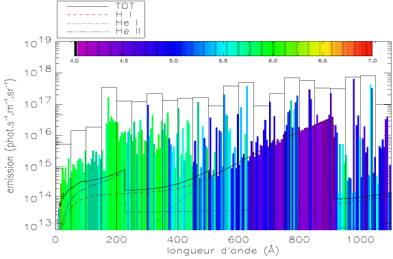 File:Euv-ions-s.gif