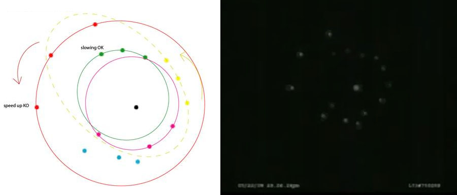 Trajectories Planet X metacafe.jpg