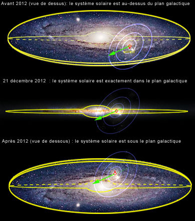 File:Galaxie plan ecliptique.jpg