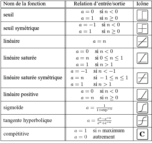 File:RN14.gif