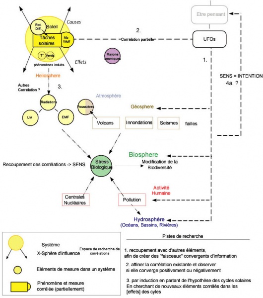 File:Phenomenologie.jpg