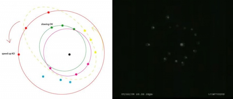 File:Trajectories Planet X metacafe.jpg