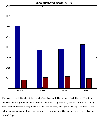 Thumbnail for version as of 16:32, 2 novembre 2005